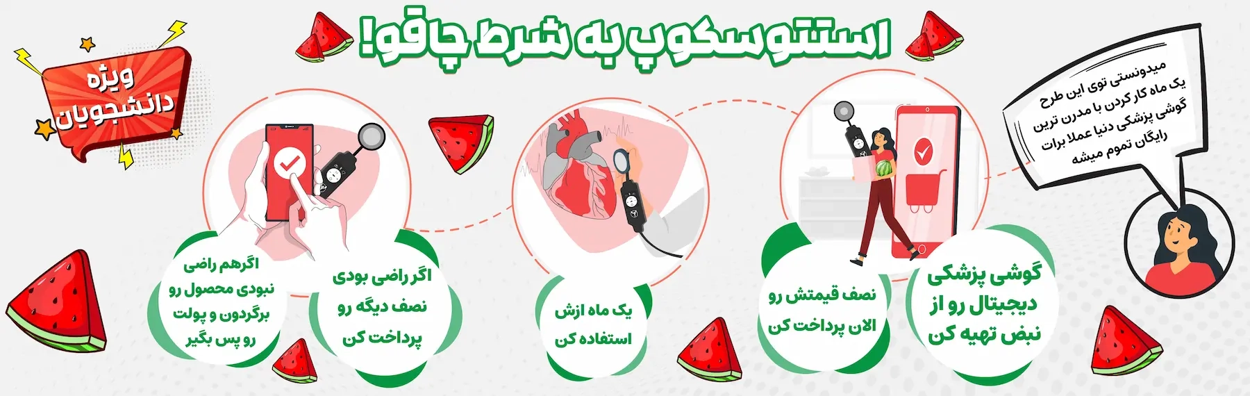تست پیش از خرید محصولات و گجت‌های هوشمند نبض آوا